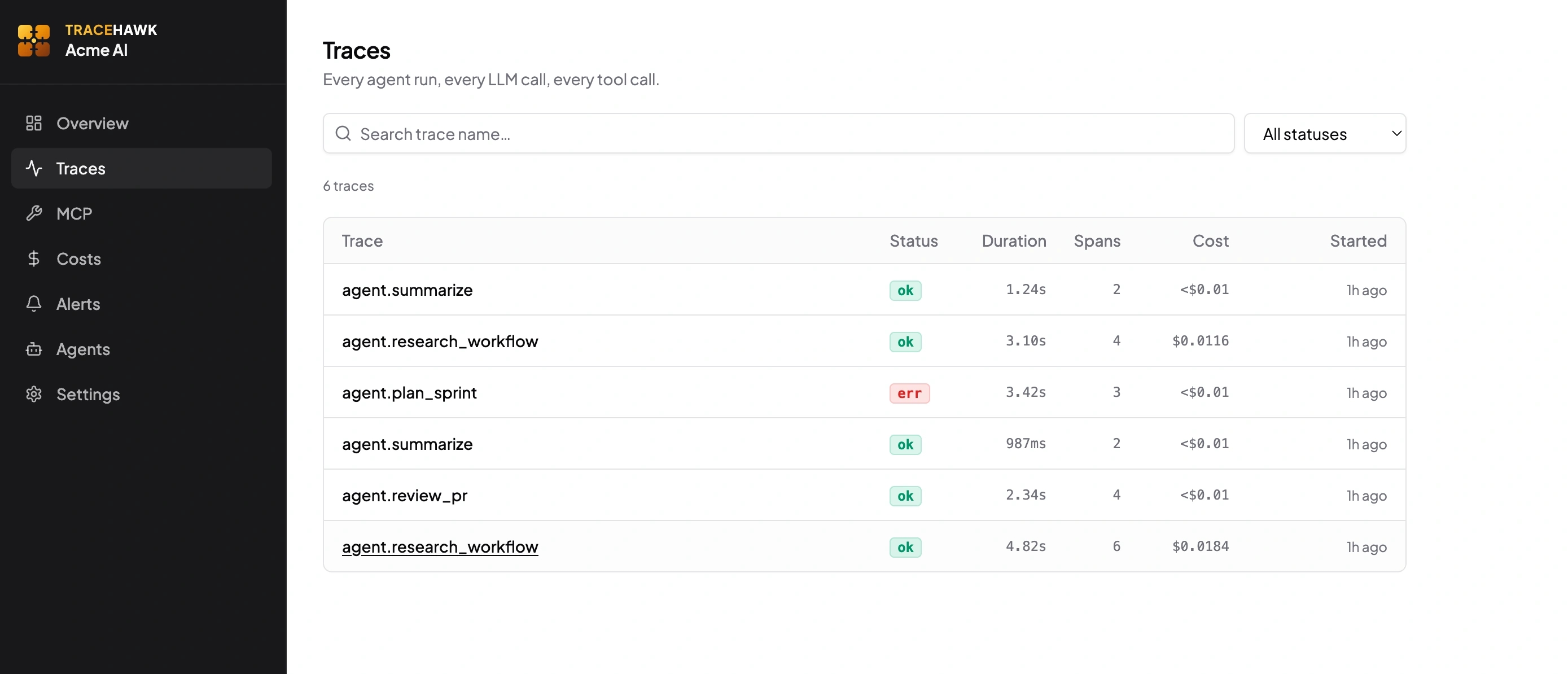 TraceHawk traces list with status badges, duration, span count and cost per trace