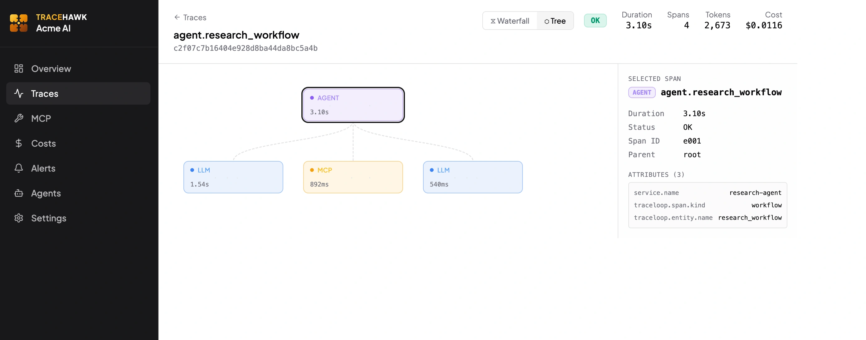 TraceHawk decision tree view showing agent call graph with AGENT root and LLM/MCP children